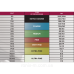 Алмазний брусок АБХ 160х25х7х3мм 14/10 PREMIUM BRONZE з бланком